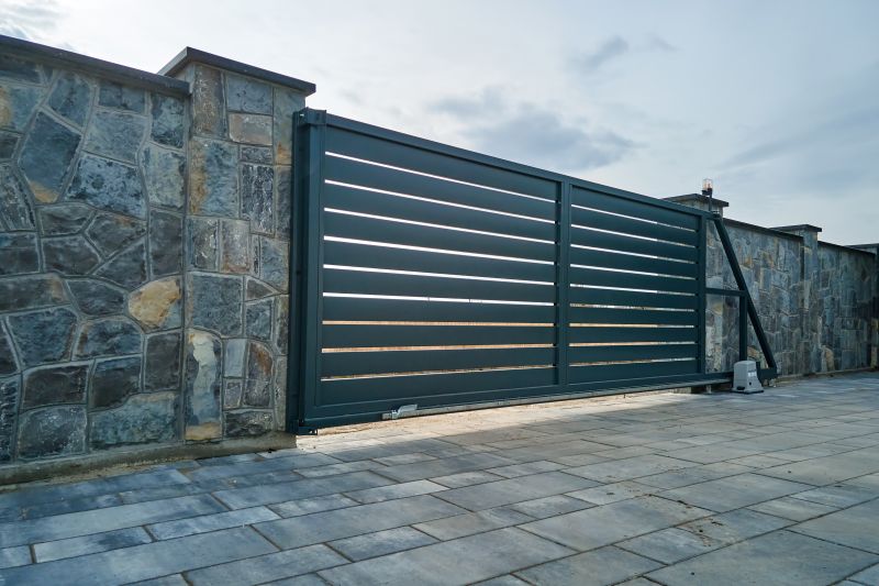 Gate Size and Dimensions